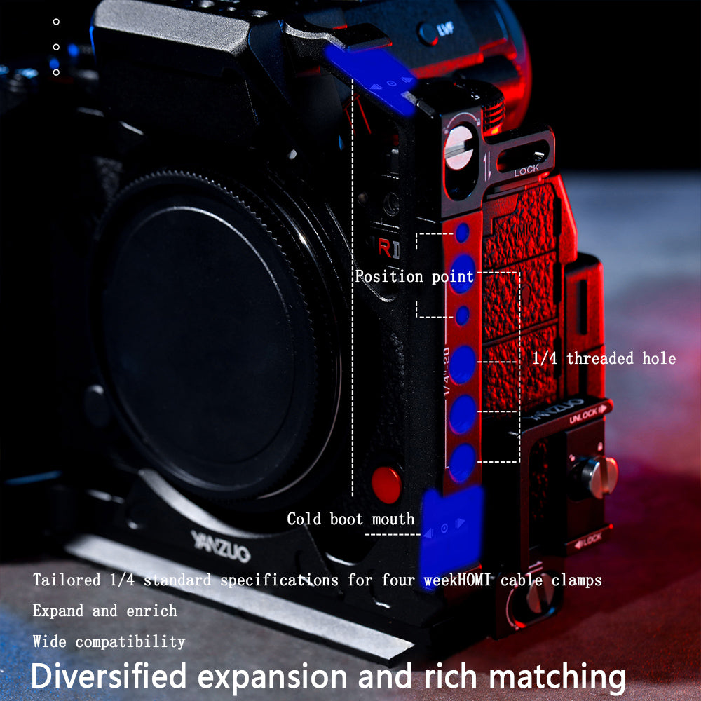 Camera cage for LUMIX S1M2/S1R2/S1M2E